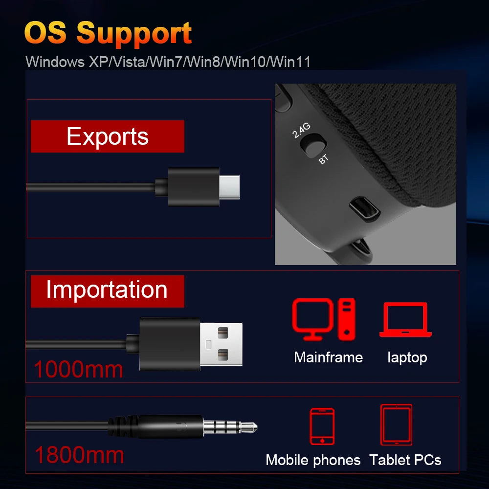 REDRAGON LUCE H888 USB 2.4G Wireless Support Bluetooth Wired Gaming Headphone Computer PC laptop headset Earphones Microphone