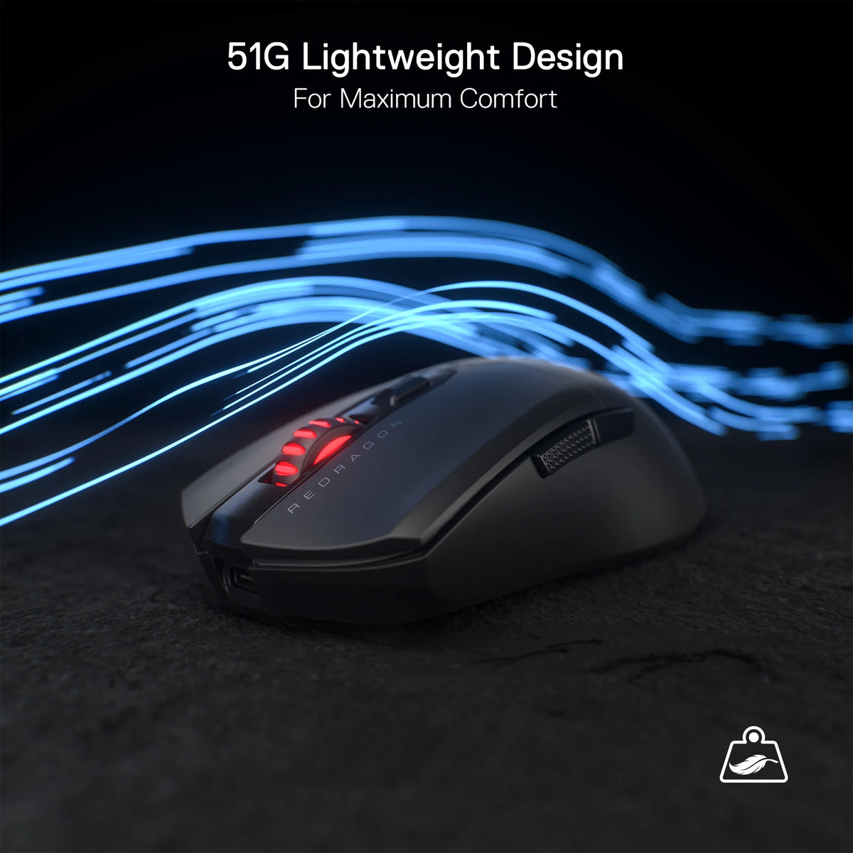 Redragon M995 Pro Wireless Gaming Mouse, 26000 DPI Wired/Wireless Gamer Mouse, BT & 2.4G Wireless