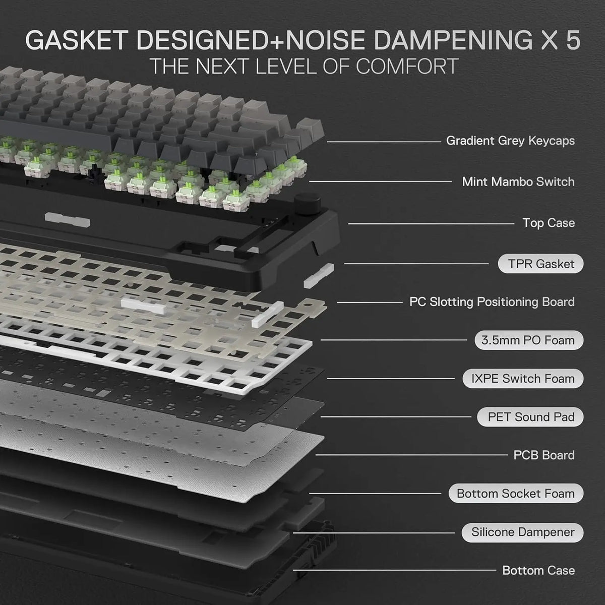 Redragon K724 PRO Wireless Gasket Gaming Hot-Swap South-Facing RGB Socket, Gradient PBT Keycaps Keyboard